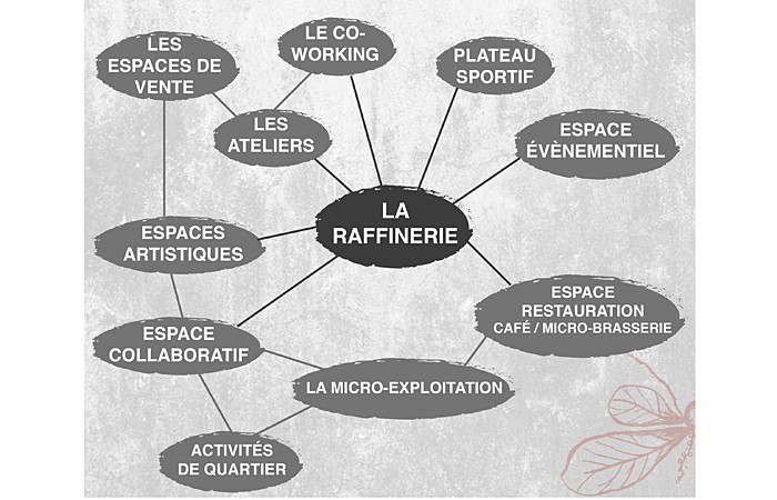 ressourcerie-ile-reunion-la-raffinerie003